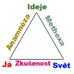 platonův trojúhelník